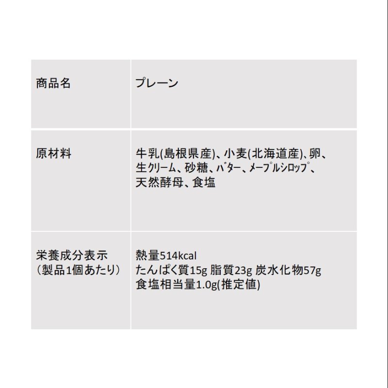 画像6: プレーン (6)