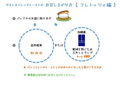 画像1: 抹茶とあんこのフレトッツォ