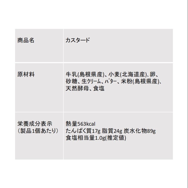 画像5: カスタード (5)