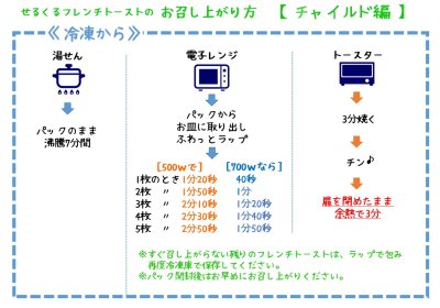 画像2: チャイルド